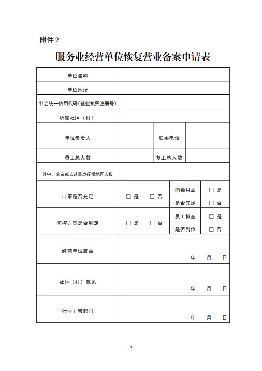 綏指通46號｜關于印發綏化市有序恢復服務業經營實施方案的通知