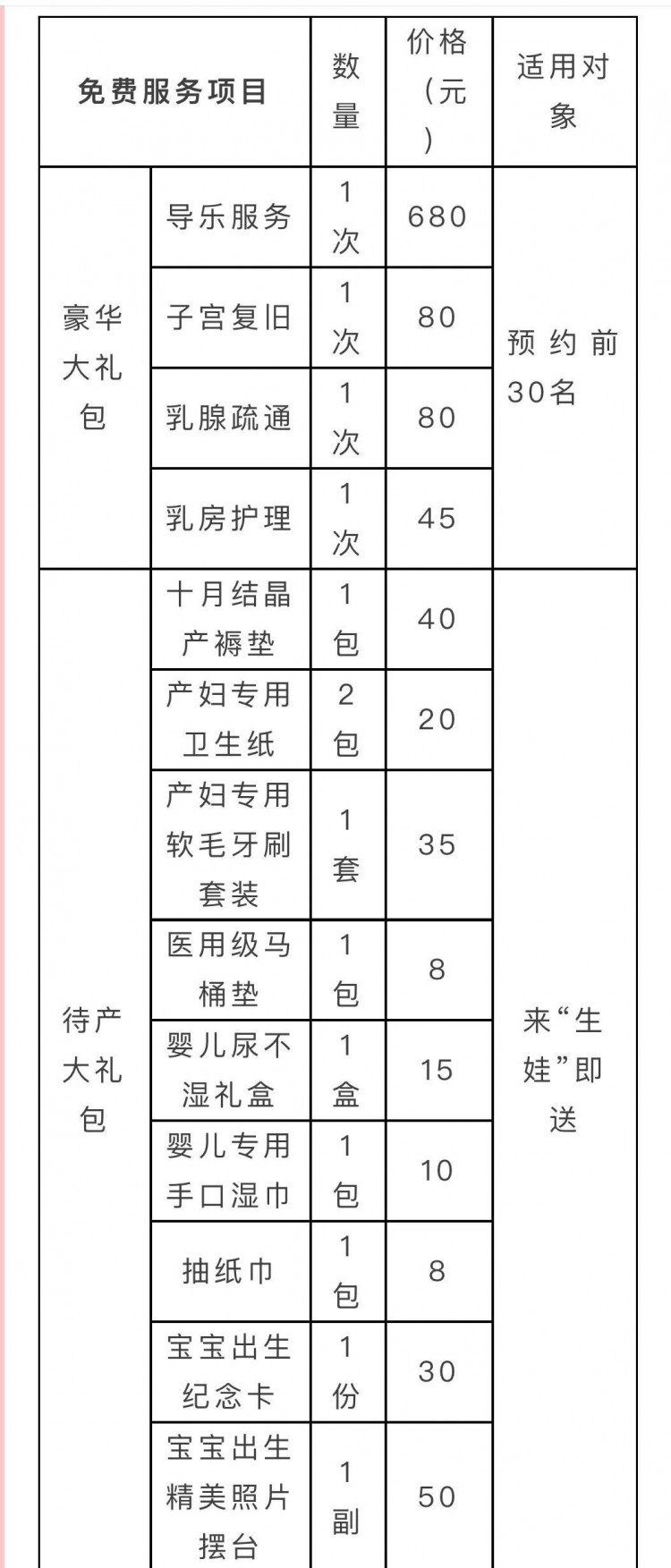 要生娃的孕媽看過來隨州婦幼保健院LDRP家庭化產(chǎn)房開始運(yùn)營了