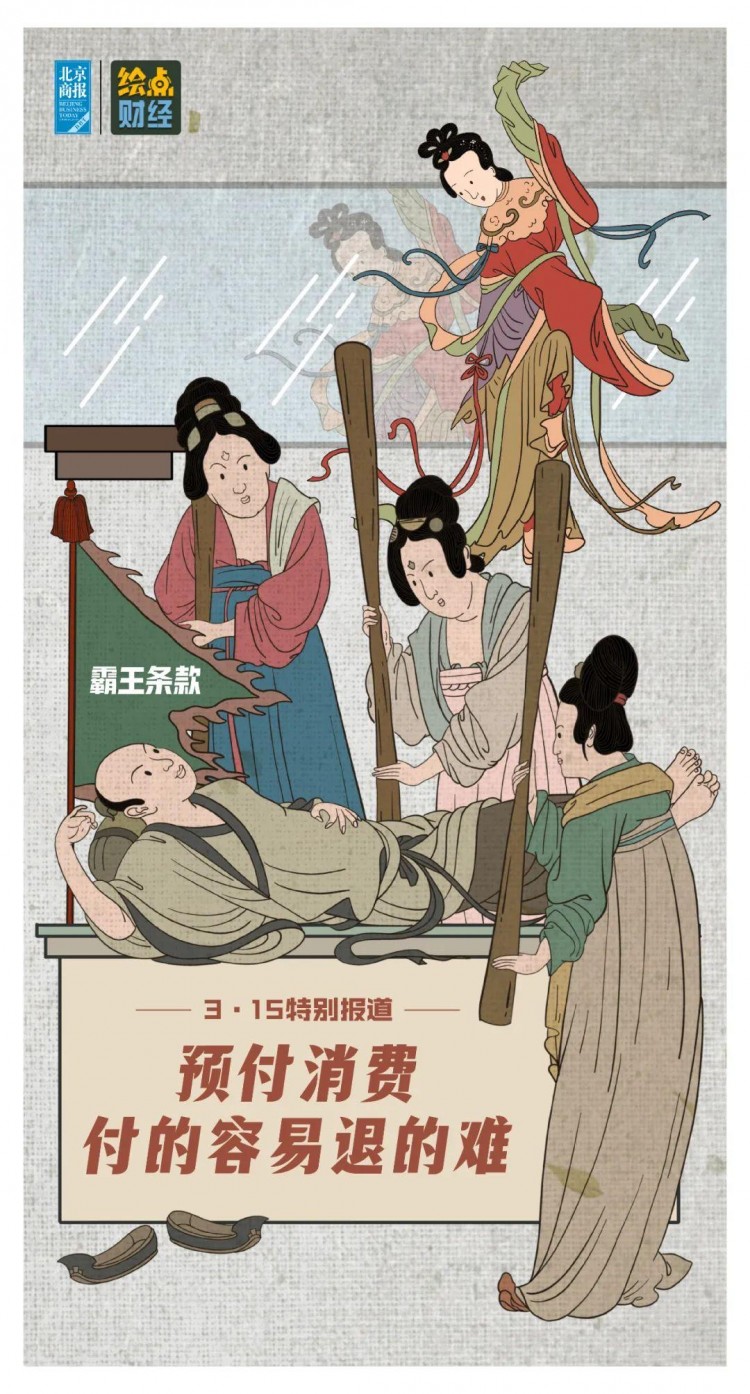 3.15特別報(bào)道：預(yù)付消費(fèi)，付款容易退貨困難