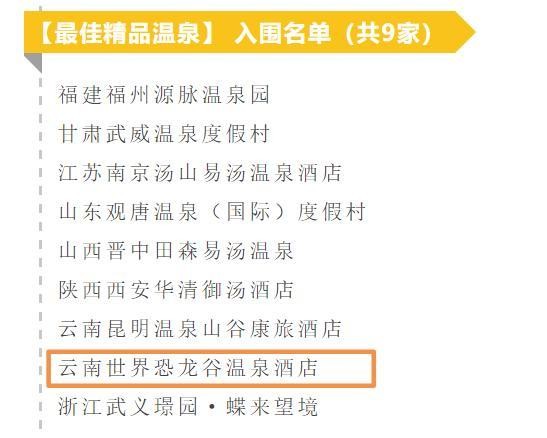 喜訊!世界恐龍谷溫泉酒店入圍第五屆金湯獎(jiǎng)