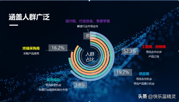 重磅消息！2022年中國泳池溫泉SPA行業年會正式啟動