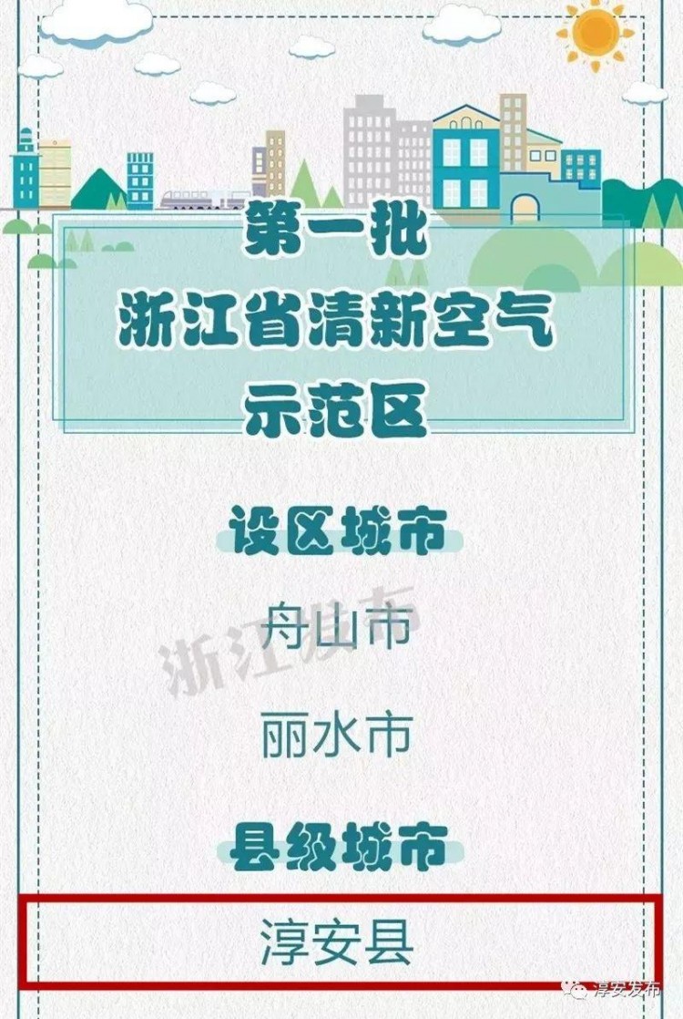 淳安成為首批省級示范區(qū)~快來這兒做氧氣免費SPA吧