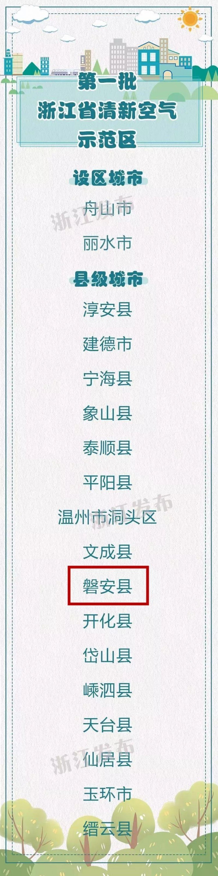 浙江首批!小清新磐安全省出名來這里做氧氣SPA!