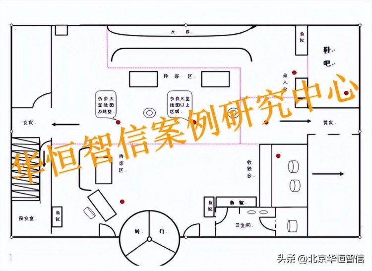 某星級酒店定崗定編項目成功案例紀實