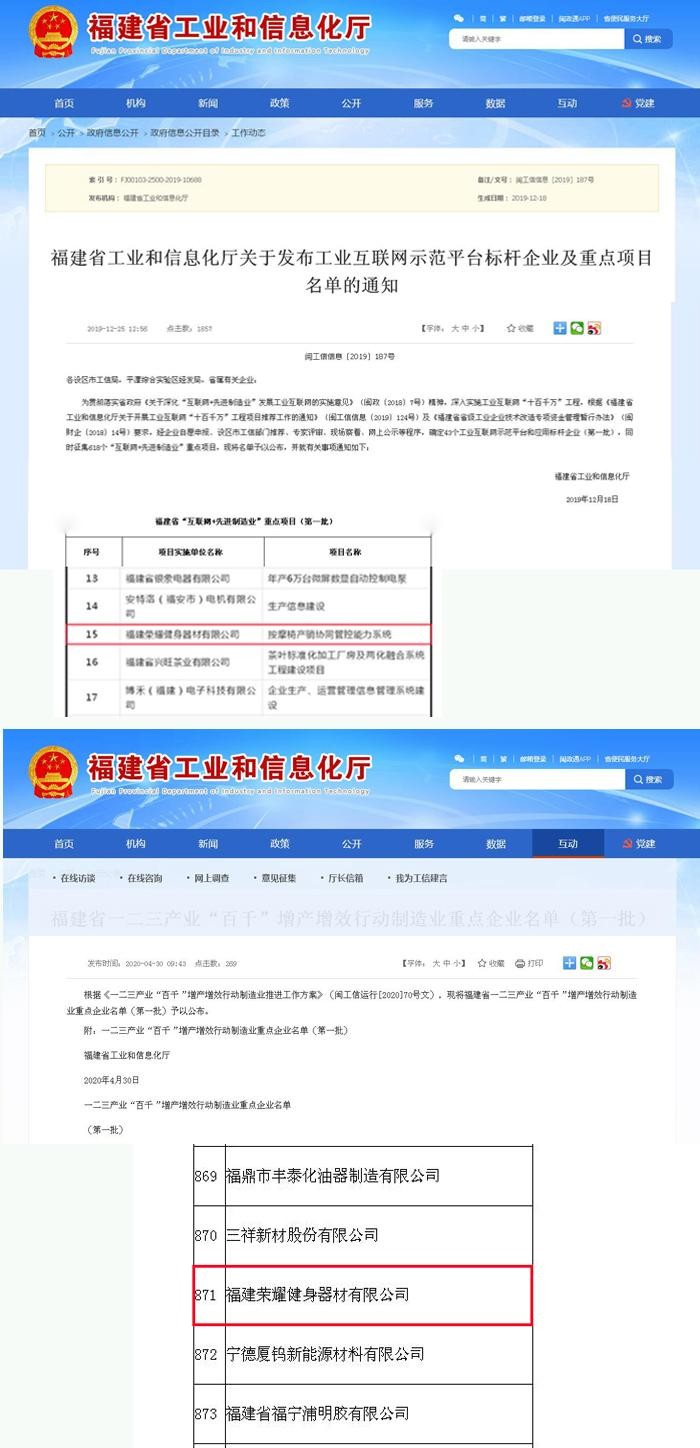 跨界融合砥礪奮進(jìn)|榮耀健身：榮獲福建增產(chǎn)增效制造業(yè)重點(diǎn)企業(yè)