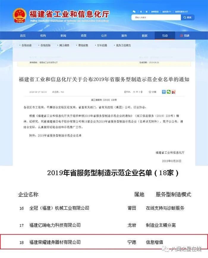 跨界融合砥礪奮進(jìn)|榮耀健身：榮獲福建增產(chǎn)增效制造業(yè)重點(diǎn)企業(yè)