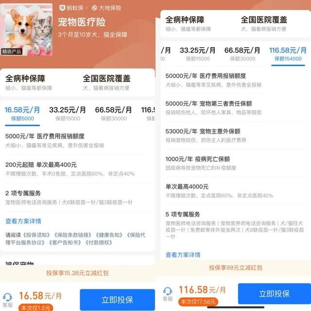 人均一年花六千資本盯上你家狗子了