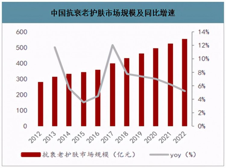 無痛版熱瑪吉問世抗衰市場迎來最強玩家