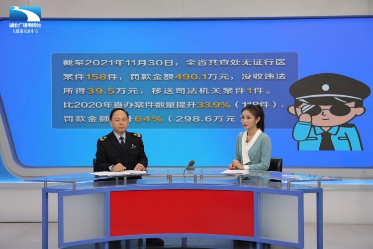 敲響警鐘！打擊非法行醫安全就醫七個技巧請查收！