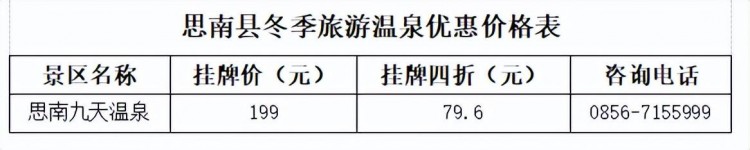 冬游貴州丨泡溫泉賞美景品美食思南這份大禮包你確定不來拿