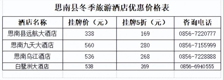 冬游貴州丨泡溫泉賞美景品美食思南這份大禮包你確定不來拿