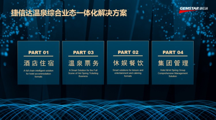 熱烈祝賀福建省旅游協會溫泉分會第二屆第五次會員大會成功舉辦