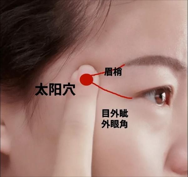 穴位推拿時哪些穴位不能亂按